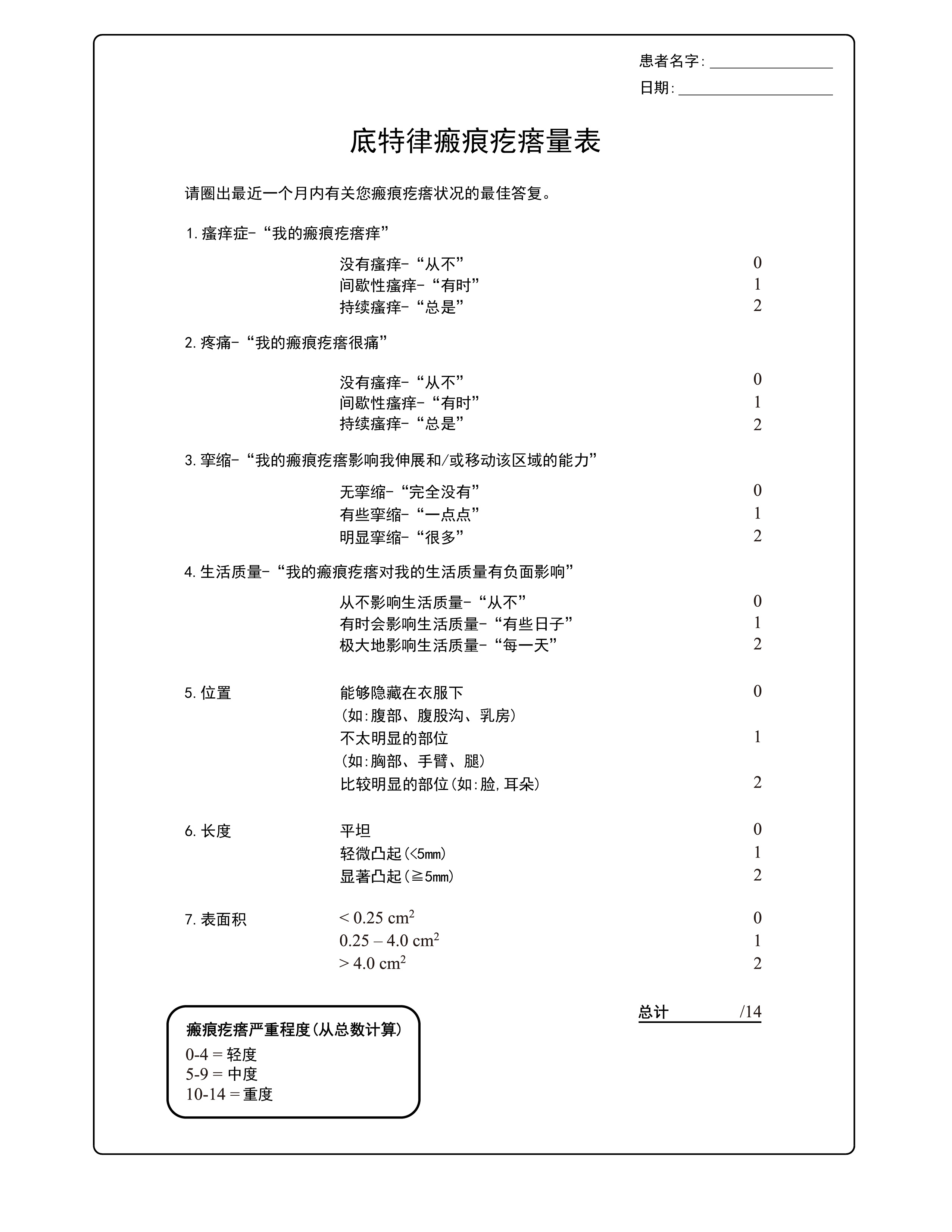 评估量表ai-03.jpg